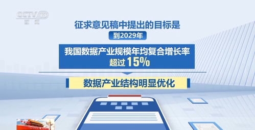 數(shù)據(jù)驅(qū)動(dòng)未來(lái) 國(guó)家數(shù)據(jù)局引領(lǐng)產(chǎn)業(yè)邁向新高峰，2029年技術(shù)服務(wù)規(guī)模復(fù)合增長(zhǎng)率超15%