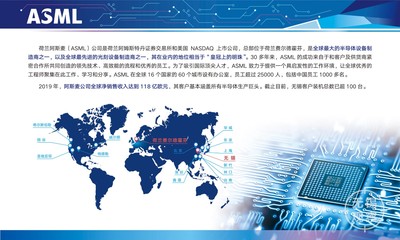 阿斯麥擴(kuò)建無(wú)錫技術(shù)服務(wù)基地，攜手高新區(qū)共筑集成電路產(chǎn)業(yè)新高地