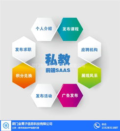 集課優(yōu)網(wǎng)管理 集課優(yōu)網(wǎng) 在線咨詢 集課優(yōu)網(wǎng)