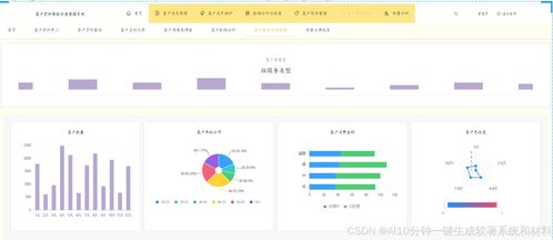 如何快速撰寫(xiě)一個(gè)軟著,只需要提供軟著名稱(chēng),即可開(kāi)發(fā)一套真實(shí)運(yùn)行的系統(tǒng),自動(dòng)生成操作手冊(cè) 使用說(shuō)明書(shū),包含截圖,系統(tǒng)設(shè)計(jì),功能設(shè)計(jì),數(shù)據(jù)庫(kù)設(shè)計(jì) ,60頁(yè)pdf代碼,申請(qǐng)信息等文件