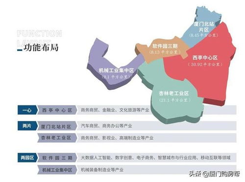 廈門北站片區的春天來了