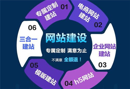 廈門(mén)找哪家公司做響應(yīng)式網(wǎng)站制作