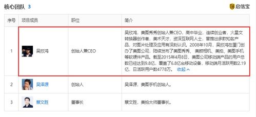 美圖買比特幣已虧1.1億 買幣至今股價跌32